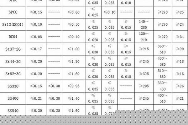 焊接鋼管規格以以及壁厚_焊接鋼管規格以以及壁厚表