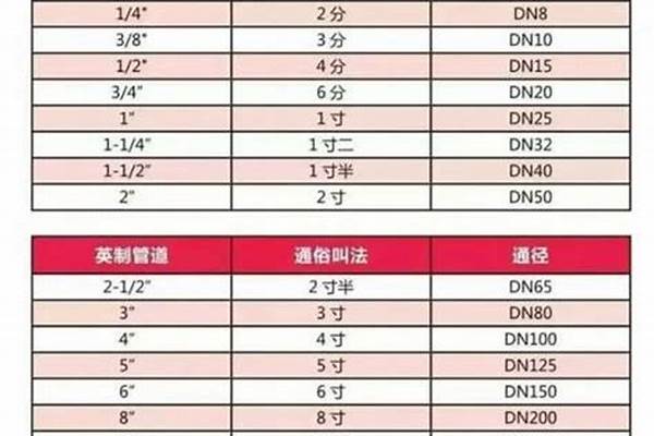 焊接鋼管壁厚是多少_焊接鋼管壁厚是多少mm