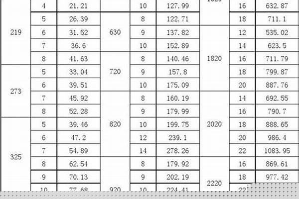 無縫管國標公差_無縫管國標公差表