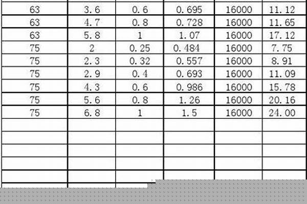 16mn管材價(jià)格/a_16mn管材價(jià)格