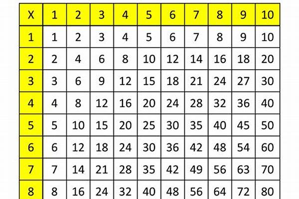 10×10方管價格/a_10×10方管價格一根多少錢