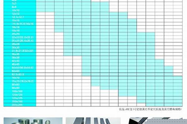 70方管規格/a_70方管規格表及重量