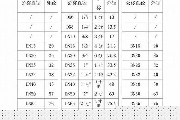 600直徑鋼管/a_600直徑鋼管5毫米厚一米有多重