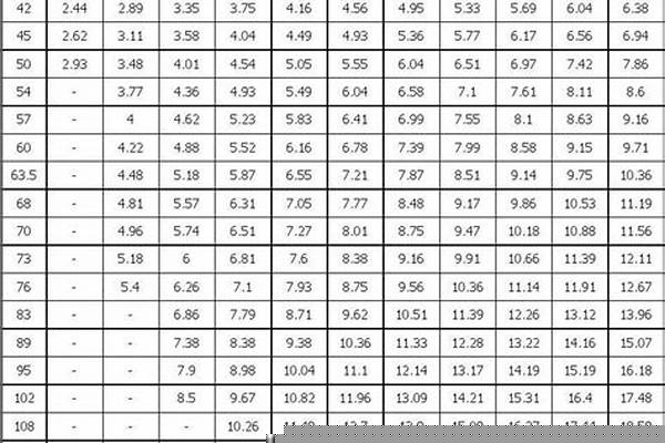 q235鋼管尺寸/a_q235鋼管尺寸