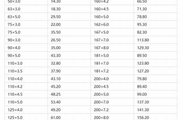 200電力管價格/a_200電力管價格