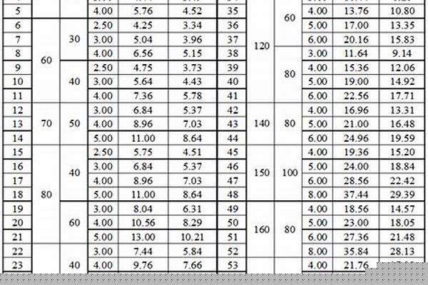 鋼管重量公式怎么算/a_不銹鋼管重量公式怎么算