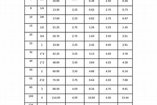 焊管重量計算公式/a_不銹鋼焊管重量計算公式
