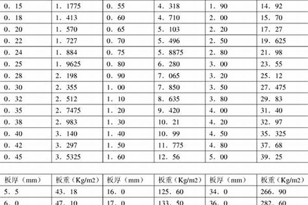 鍍鋅鋼管鍍鋅層厚度/a_鍍鋅鋼管鍍鋅層厚度檢測